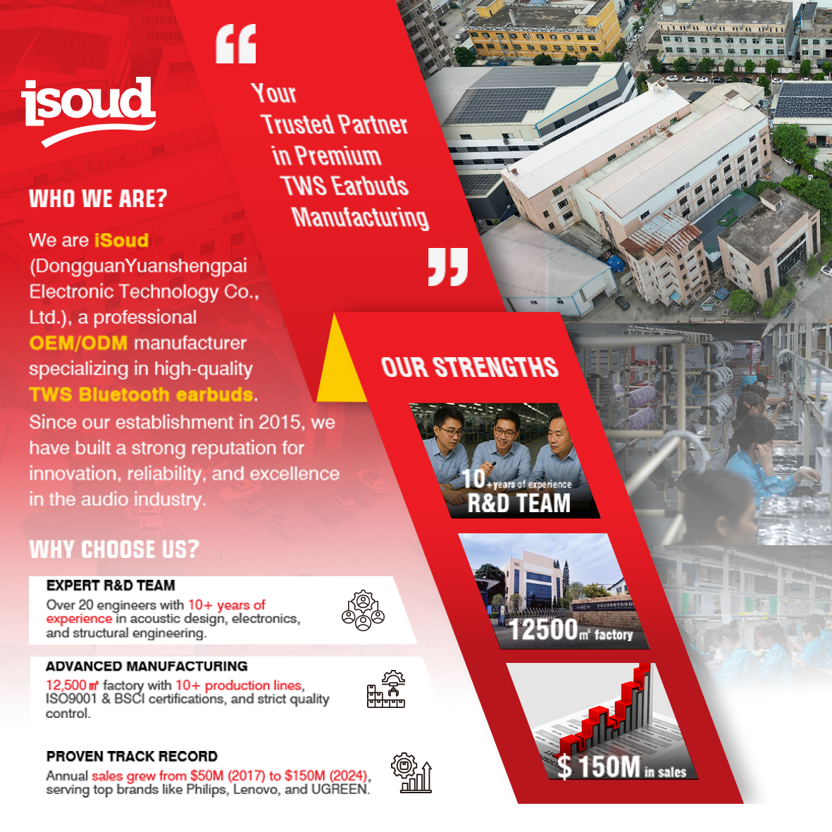 Brief iSoud pour usine d'ecouteurs OEM ODM et projets custom earphones